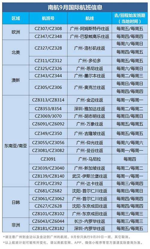 香港到英国飞机多长时间到达(香港飞英国需多少时间到达)