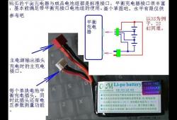 平衡车锂电池变汽车启动电源怎么接(18650怎么样做汽车启动电源的)